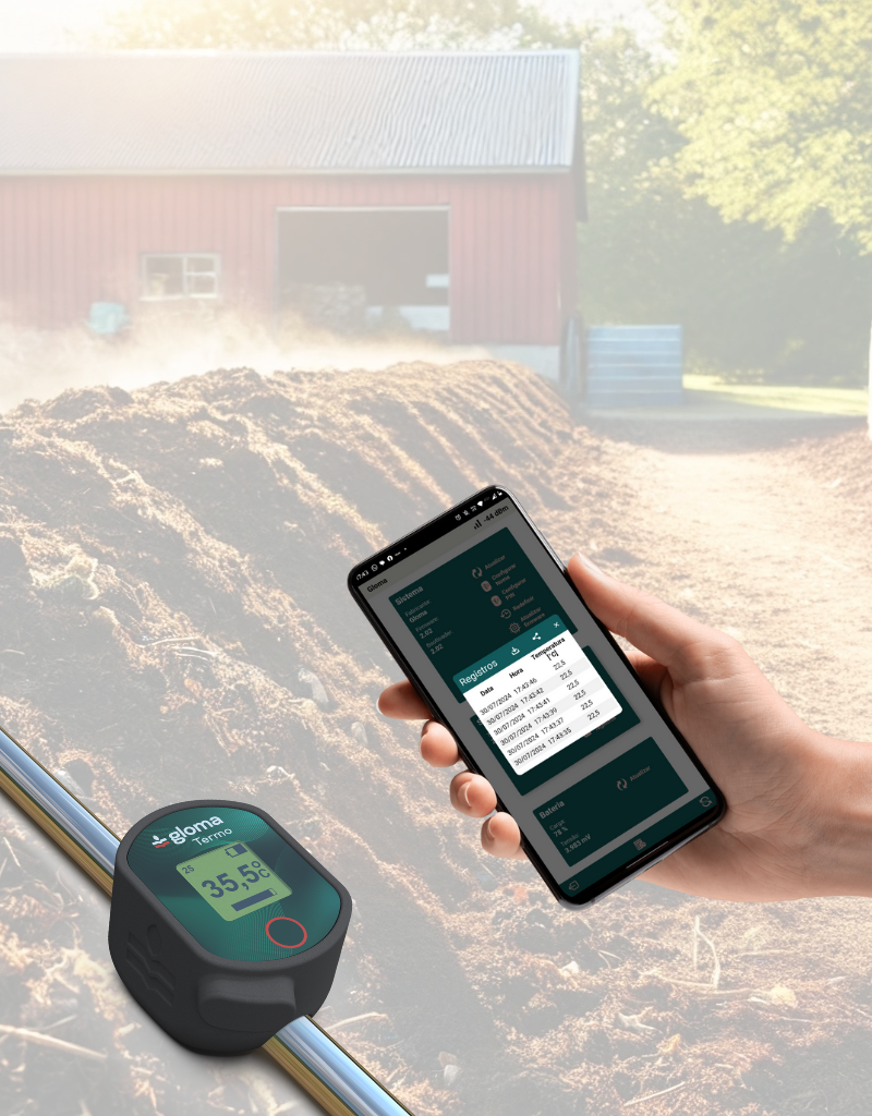 Display do Equipamento